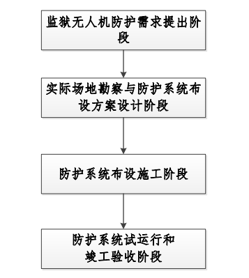 QQ图片20171108110130.png